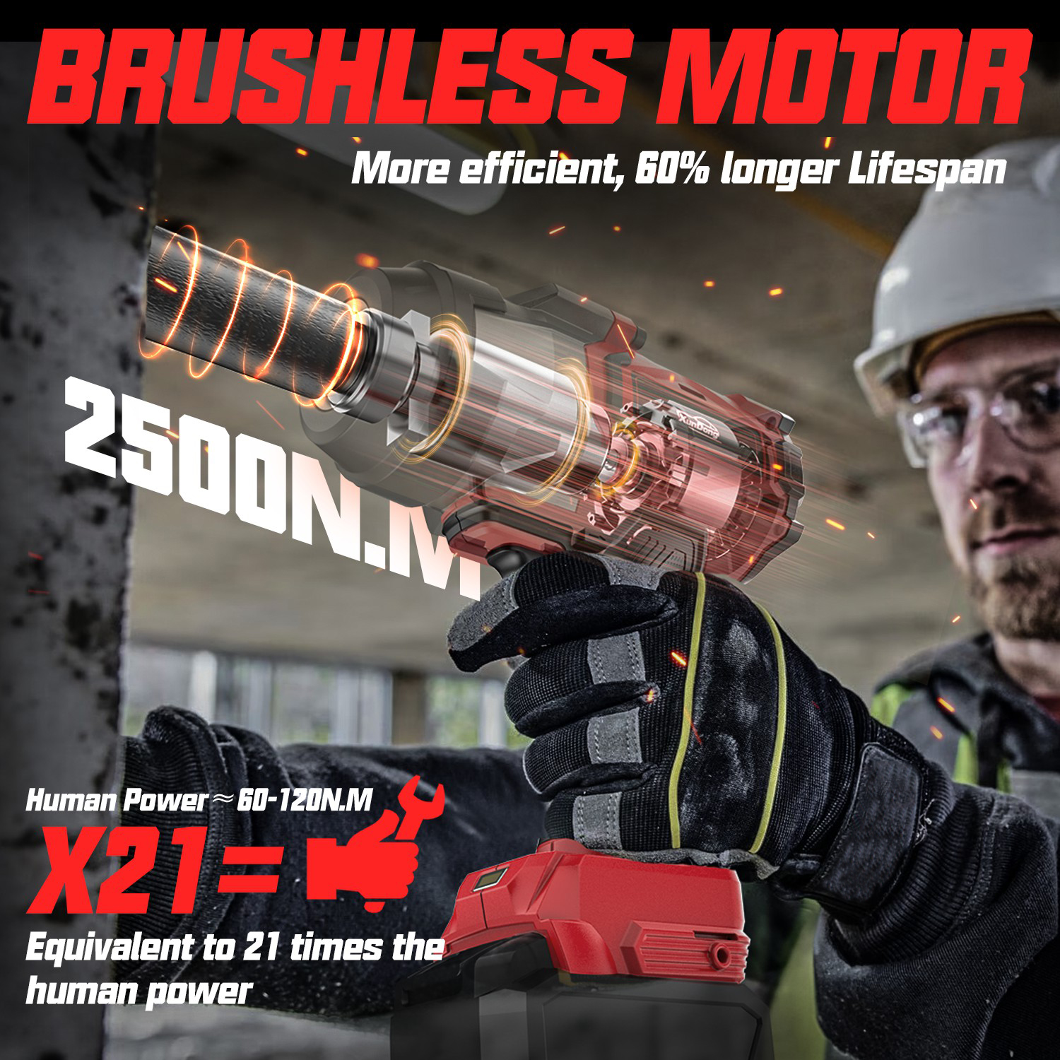 Power Tools Milwaukee - Cordless Impact Wrench 3/4 inch For