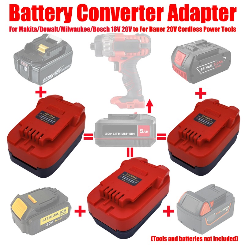 Power Tools Milwaukee - ALASICKA MT18BAU DM20BAU BS18BAU Battery Adapter