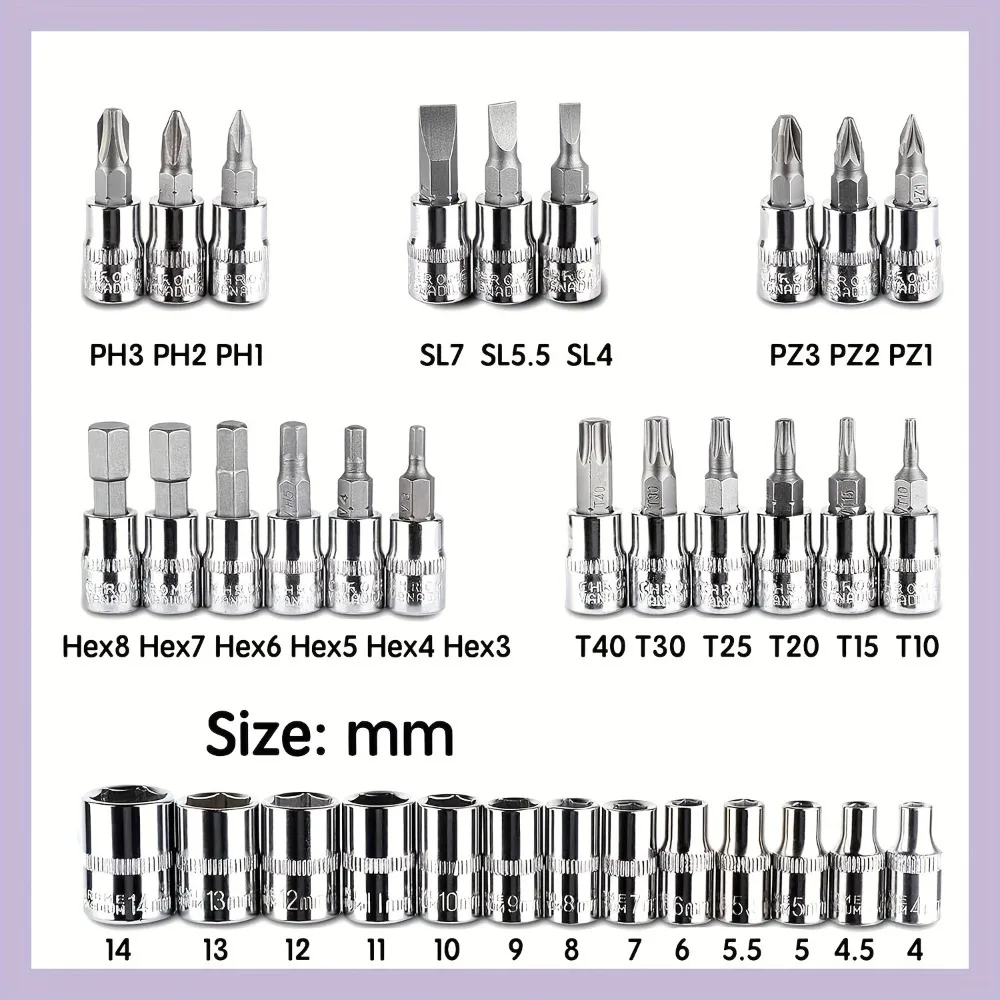 46Pcs Auto Maintenance Combina - Power Tools Catalogue recension och pris