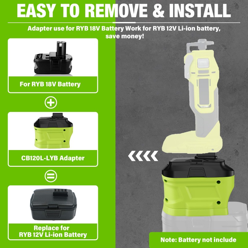 HAKSINKY Battery Adapter for R - Power Tools Milwaukee recension och pris