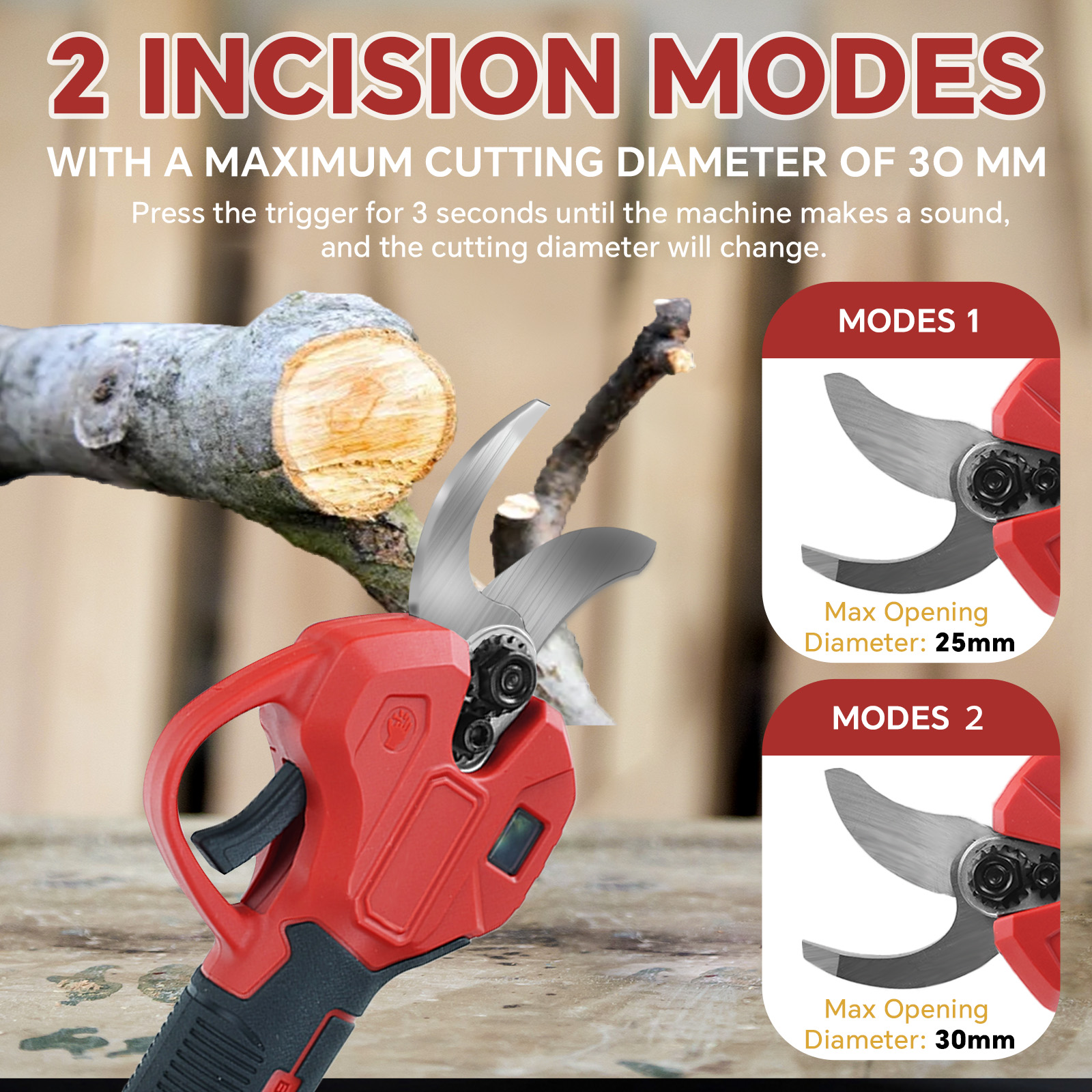 30mm Brushless Electric Prunin - Power Tools Milwaukee recension och pris
