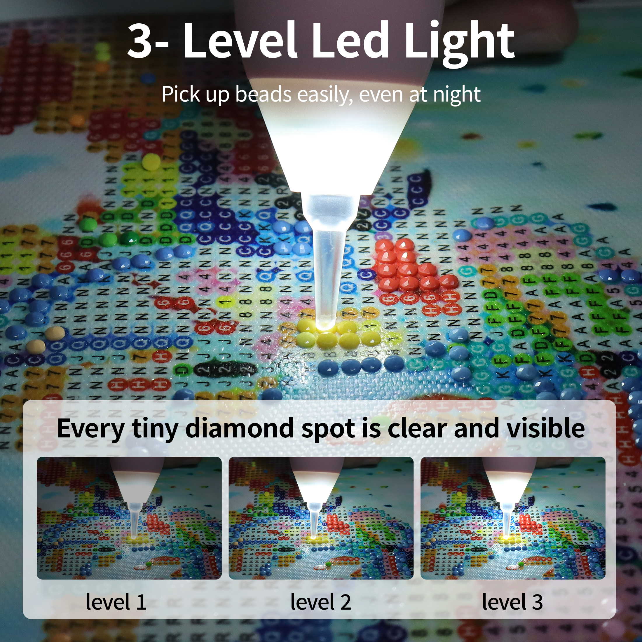Wireless Luminous Electric Dia - Power Tools Diy recension och pris