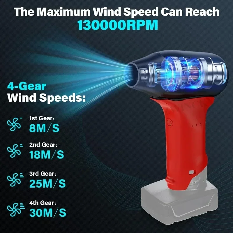Adjustable Air Duster Jet Fan  - Power Tools Milwaukee recension och pris