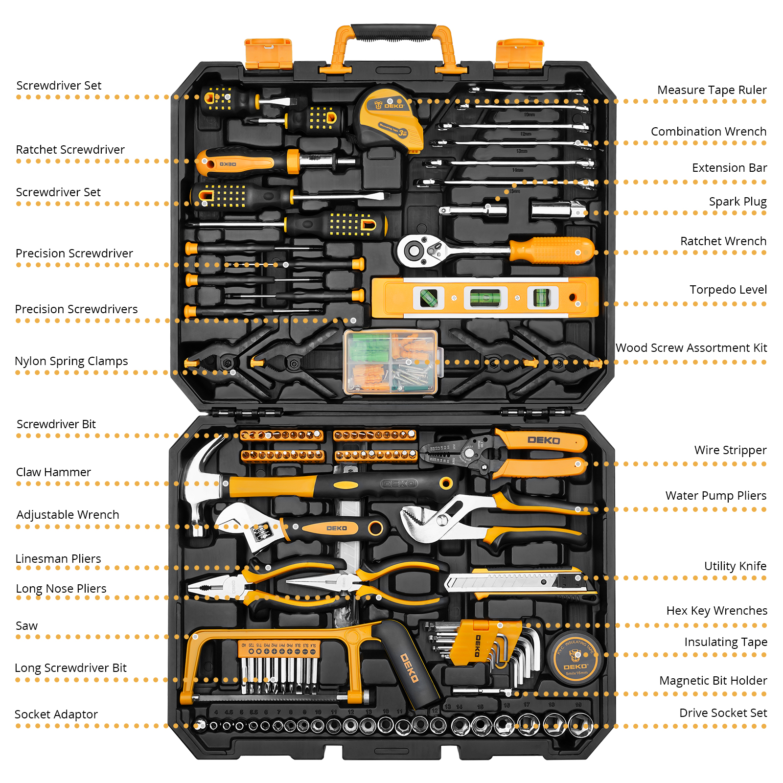 DEKO 228Pcs Socket Wrench Auto - Power Tools Catalogue recension och pris