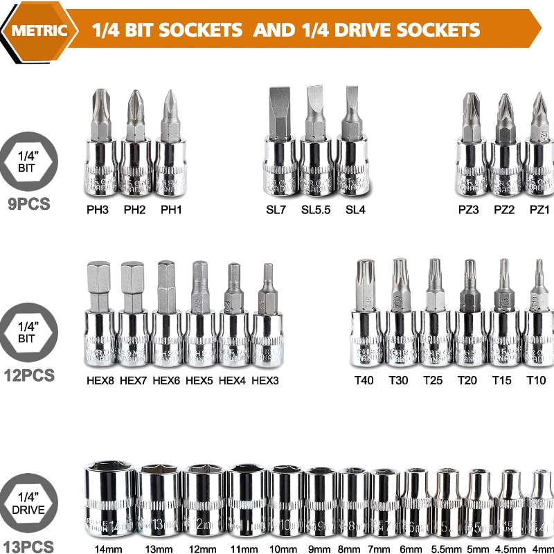 46pcs/Set Socket Wrench Diy Re - Power Tools Catalogue recension och pris