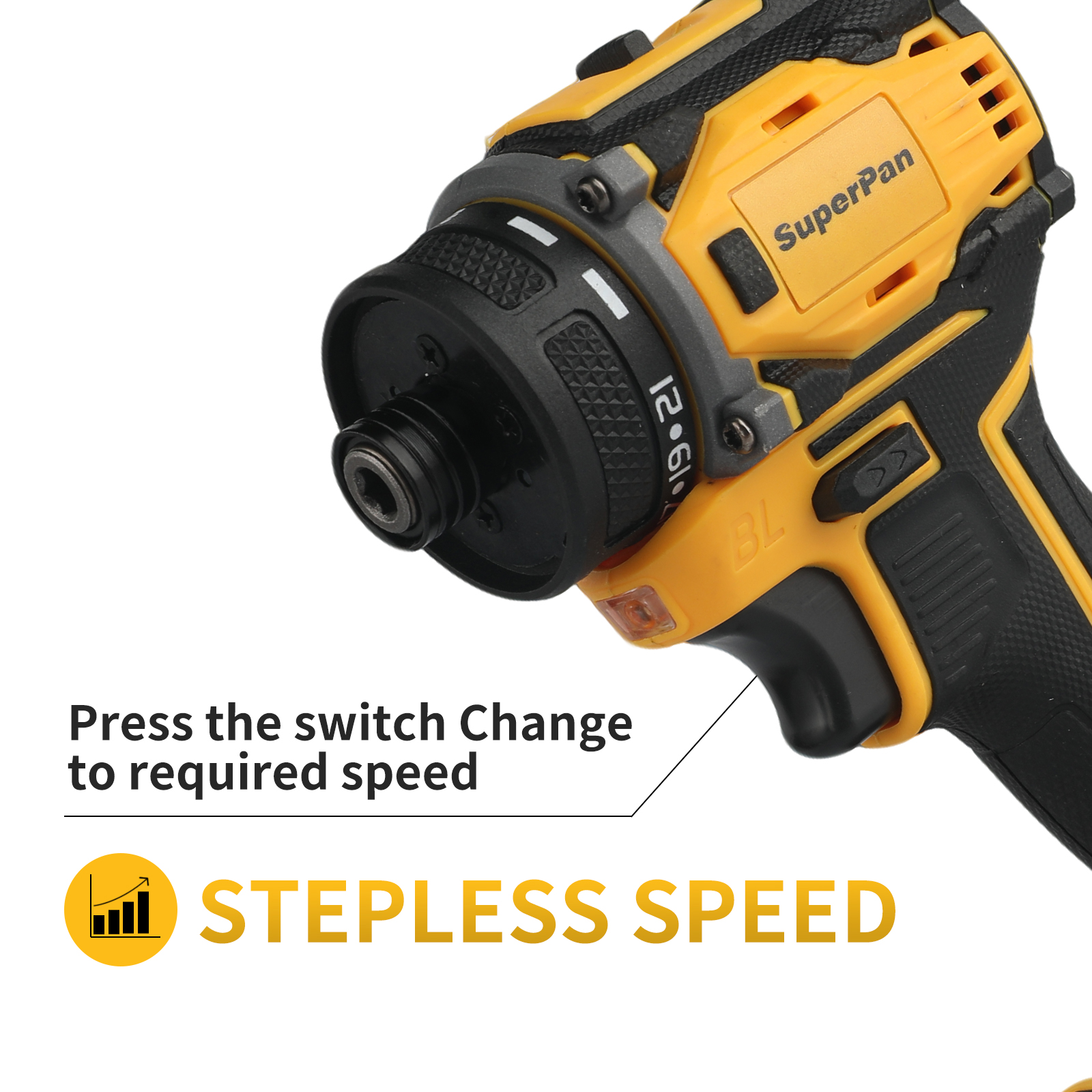 SuperPan Professional Brushles - Power Tools Milwaukee recension och pris