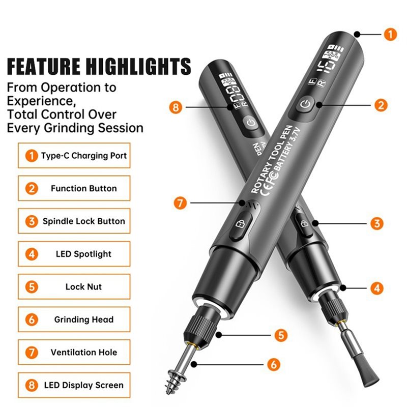 FYBL-Wireless Electric Mini Gr - Power Tools On Sale recension och pris