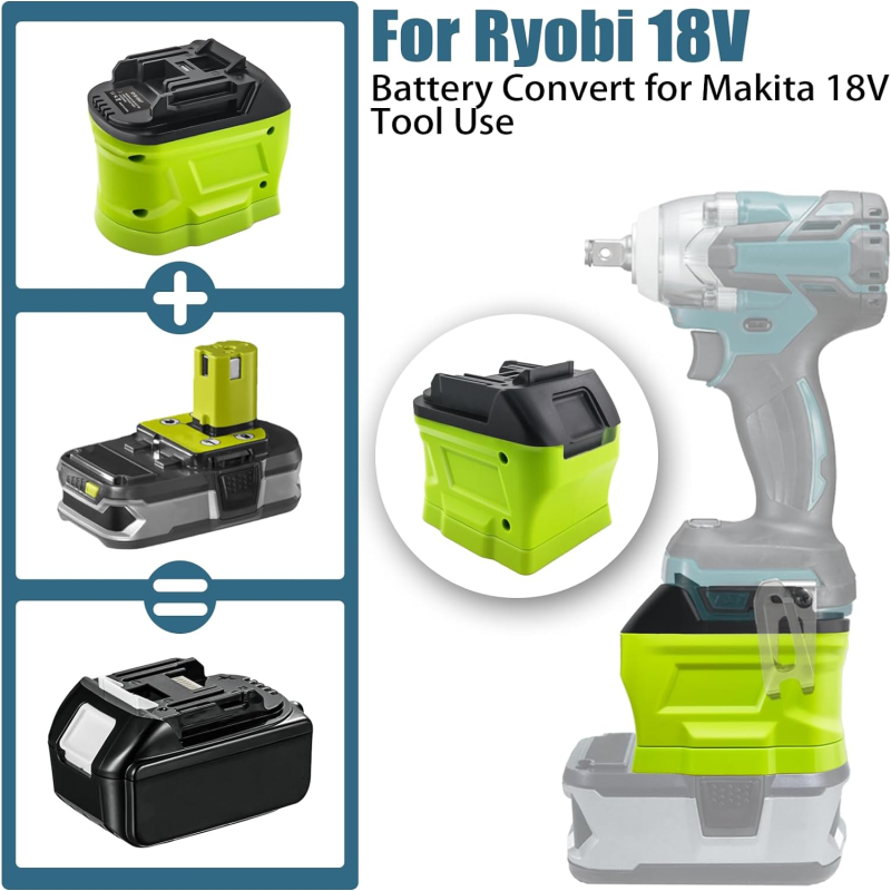 Battery Adapter For Ryobi 18V  - Power Tools Milwaukee recension och pris