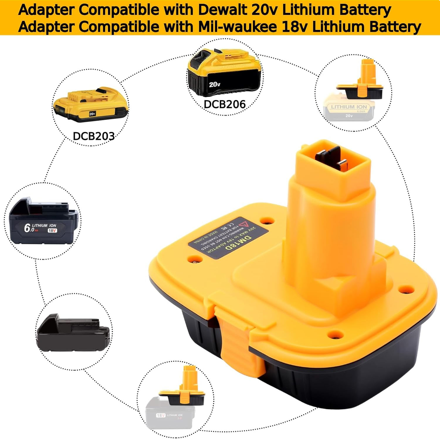 DM18D Battery Adapter with USB - Power Tools Milwaukee recension och pris