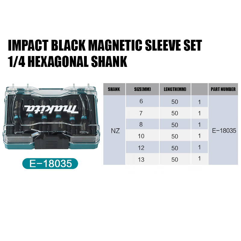 Makita E-18035 IMPACT BLACK IM - Power Tools Nz recension och pris
