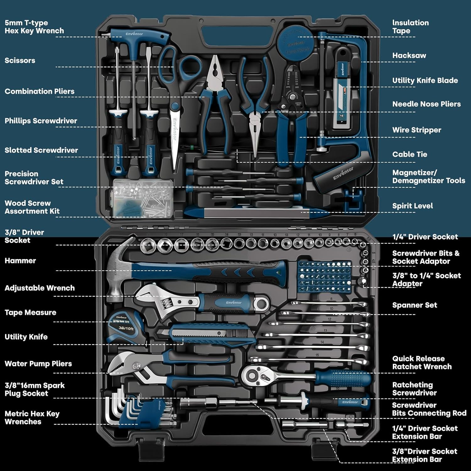Enventor Tool Set, 220-Piece H - Power Tools Catalogue recension och pris